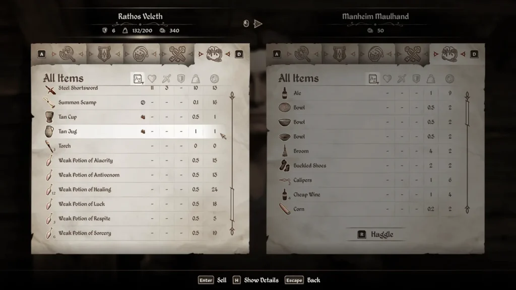 Selling stolen items to the innkeeper, Manheim Maulhand