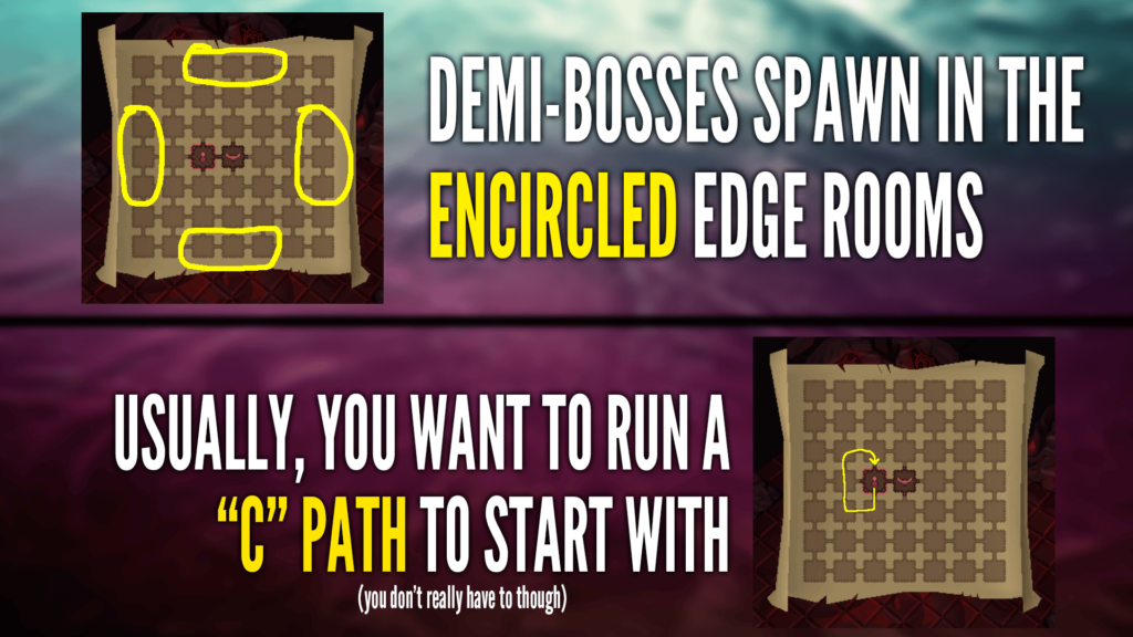 Infographic detailing demi-boss spawns and map movement