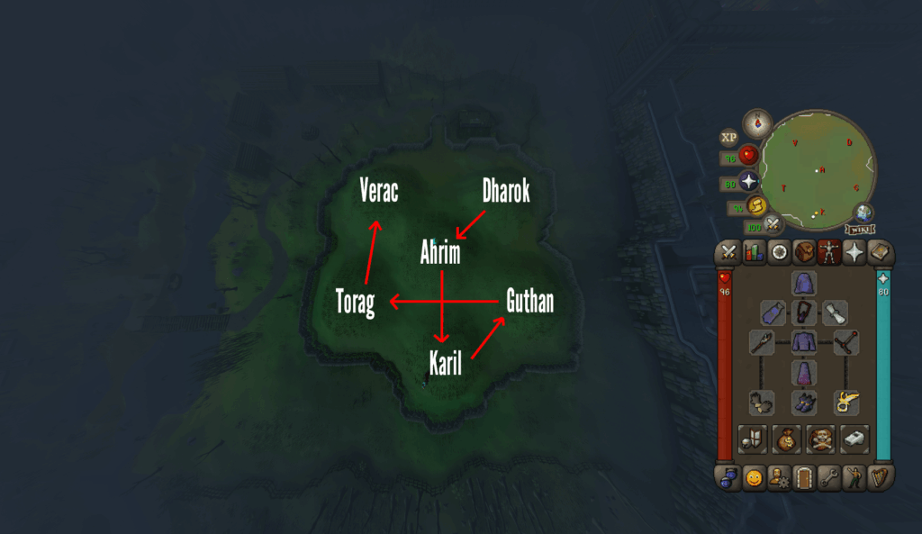 A map of Barrows showing the ideal clear order for the brothers