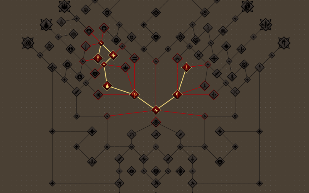 The Demonic Pacts tree for this OSRS league