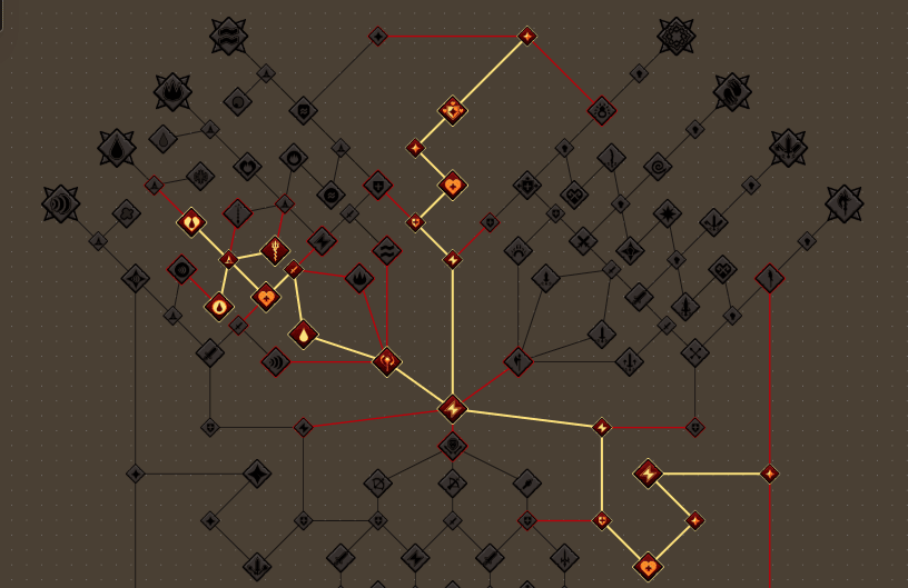 My Demonic Pacts build for Echo Hunllef